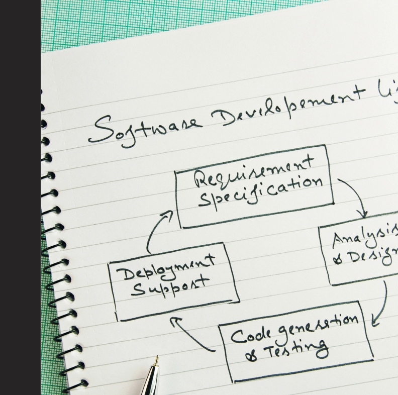 Notebook with software design notes